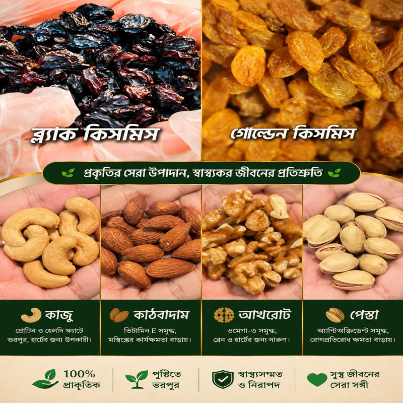Premium Nut Mix 650gm
